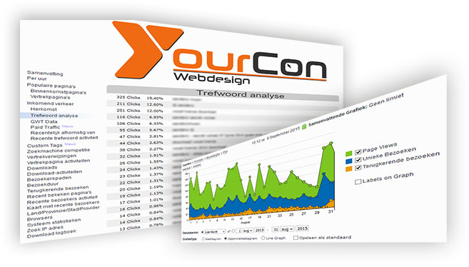 YourCon-Website-stats